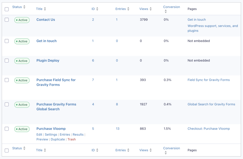 List form pages for gravity forms